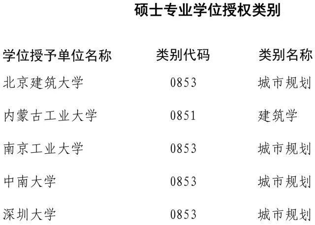 ٸУ200W(xu)λc(din)u @ЩI(y)ΣU(xin)